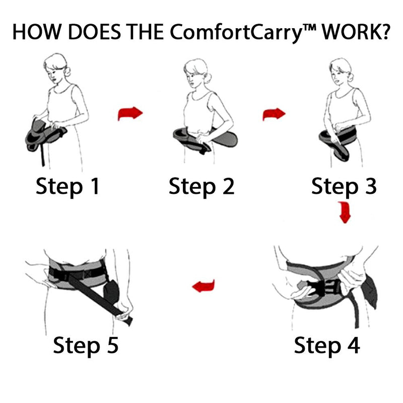 ComfortCarry™ - Helpottaa pikkuisen kantamista!