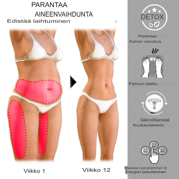 Rasvanpoltto Detox Body Suit | 1+1 ILMAINEN