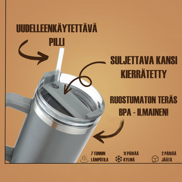 Thermos 2.0 | 1,2 L